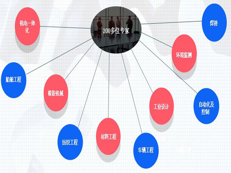 发挥专业优势 建设特色资源